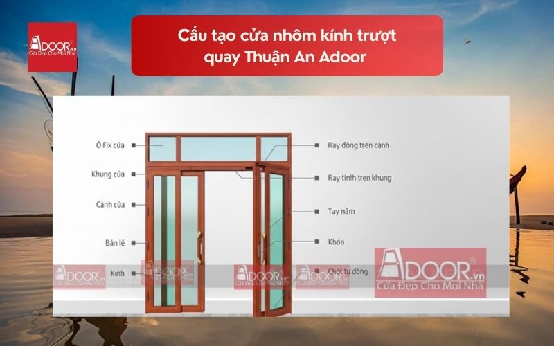 Cấu tạo cửa nhôm kính trượt quay Thuận An Adoor 01