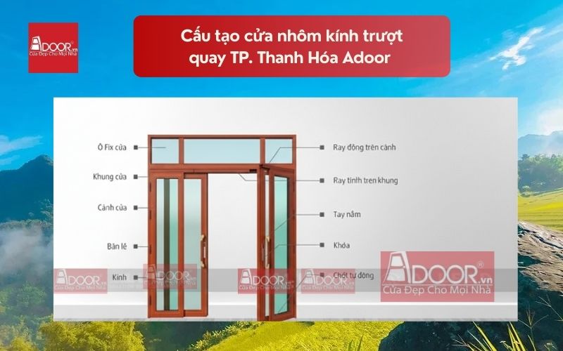 Cấu tạo cửa nhôm kính trượt quay TP. Thanh Hóa Adoor 01