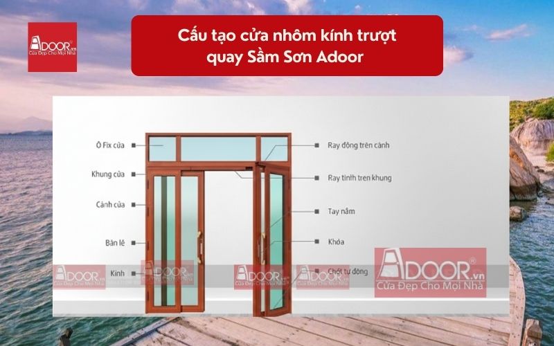 Cấu tạo cửa nhôm kính trượt quay Sầm Sơn Adoor 01