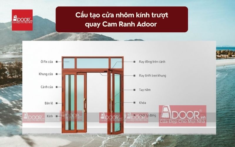 Cấu tạo cửa nhôm kính trượt quay Cam Ranh Adoor 01