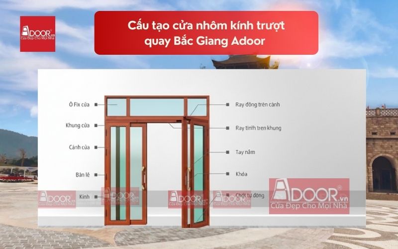 Cấu tạo cửa nhôm kính trượt quay Bắc Giang Adoor 01 Cấu tạo cửa nhôm kính trượt quay Bắc Giang Adoor 01