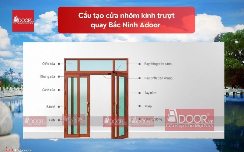 Cấu tạo cửa nhôm kính trượt quay Bắc Ninh Adoor 01