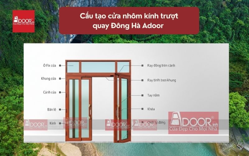 Cấu tạo cửa nhôm kính trượt quay Đông Hà Adoor 01 Cấu tạo cửa nhôm kính trượt quay Đông Hà Adoor 01