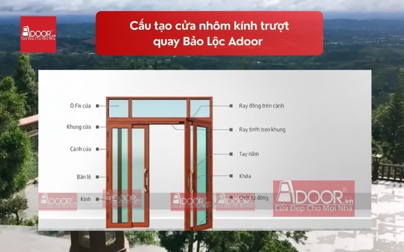 Cấu tạo cửa nhôm kính trượt quay Bảo Lộc Adoor 01