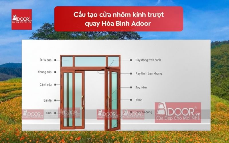 Cấu tạo cửa nhôm kính trượt quay Hòa Bình Adoor 01