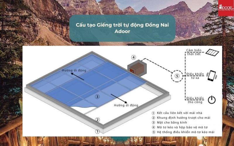 Cấu tạo Giếng trời tự động Đồng Nai Adoor