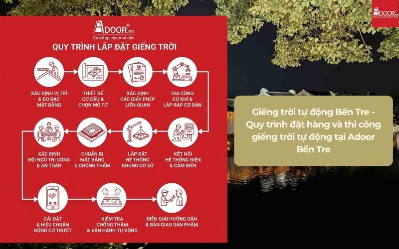 Giếng trời tự động Bến Tre - Quy trình đặt hàng và thi công giếng trời tự động tại Adoor Bến Tre