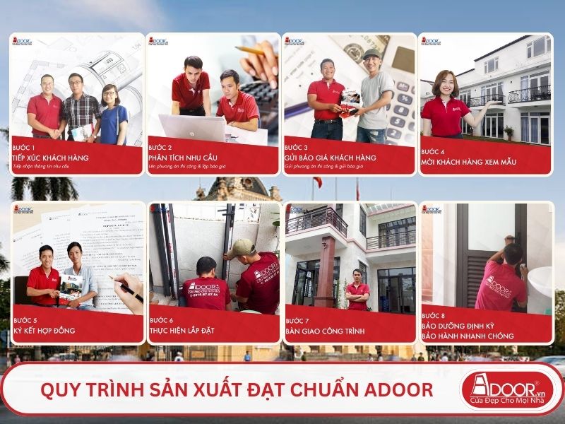 Quy trình phục vụ khách hàng lựa chọn cửa cổng tự động adoor tại Hà Nội