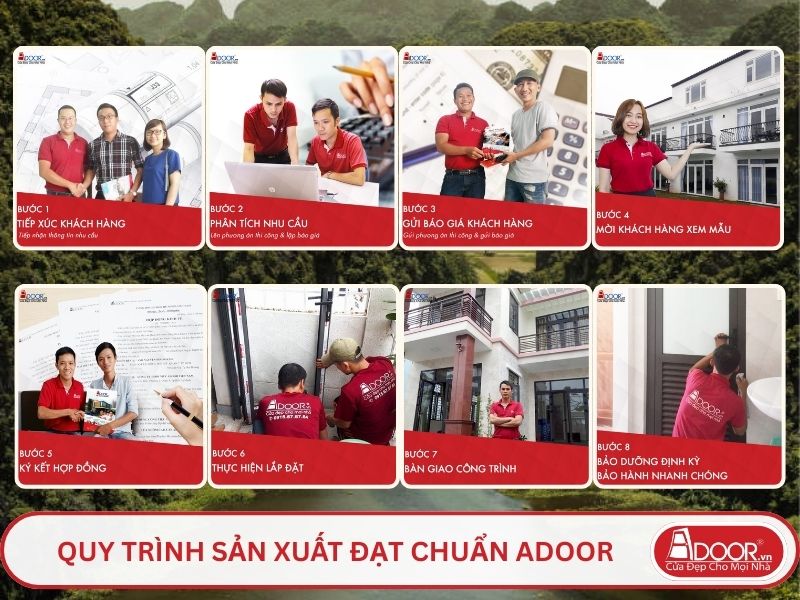 Quy trình phục vụ khách hàng lựa chọn cửa cổng tự động adoor tại Tam Điệp