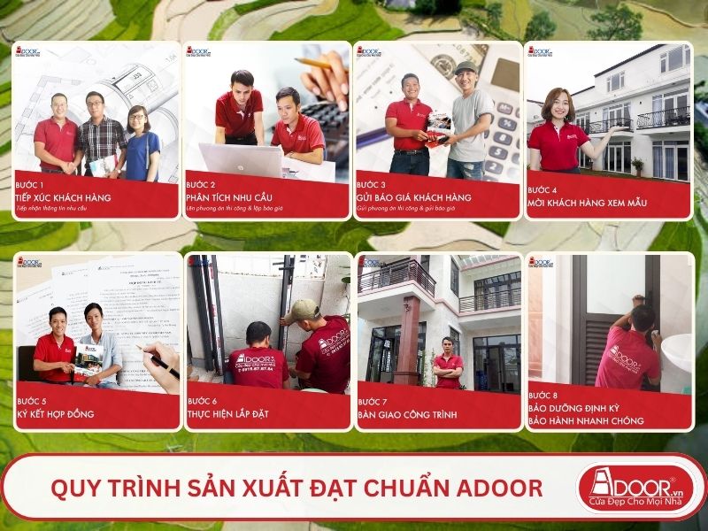 Quy trình phục vụ khách hàng lựa chọn cửa cổng tự động adoor tại Yên Bái