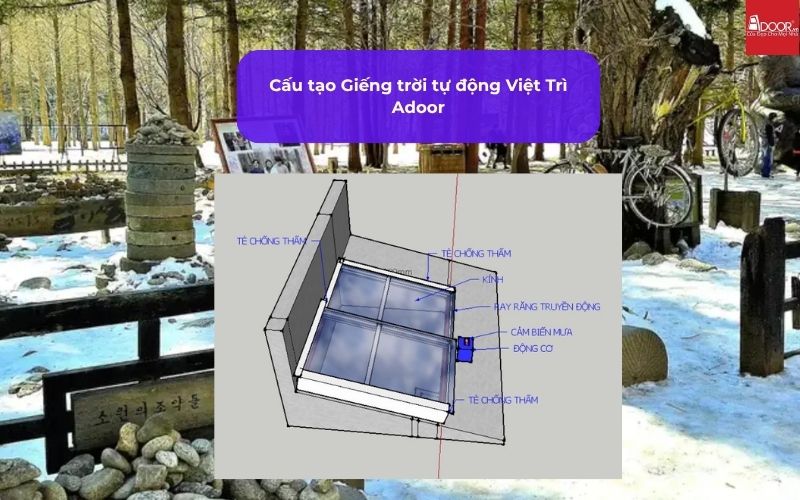 Cấu tạo Giếng trời tự động Việt Trì Adoor