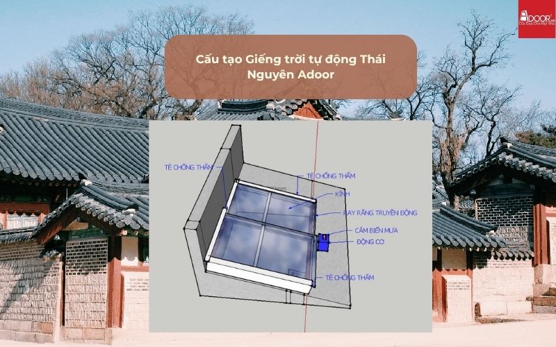 Cấu tạo Giếng trời tự động Thái Nguyên Adoor
