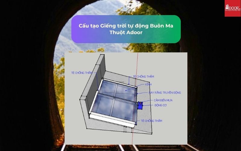 Cấu tạo Giếng trời tự động Buôn Ma Thuột Adoor