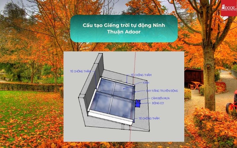 Cấu tạo Giếng trời tự động Ninh Thuận Adoor