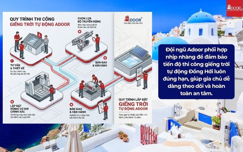 Đội ngũ Adoor phối hợp nhịp nhàng để đảm bảo tiến độ thi công giếng trời tự động Đồng Hới luôn đúng hạn, giúp gia chủ dễ dàng theo dõi và hoàn toàn an tâm.