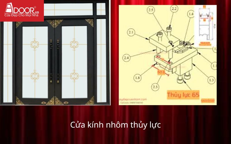 cửa nhôm thủy lực Bình Dương cấu tạo 