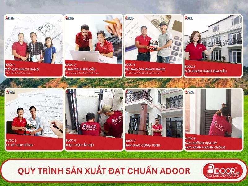 Quy trình phục vụ khách hàng lựa chọn cửa cổng tự động adoor tại Châu Đốc