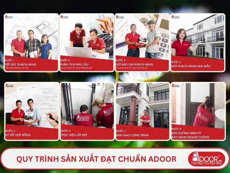 Quy trình phục vụ khách hàng lựa chọn cửa cổng tự động adoor tại Hà Tiên