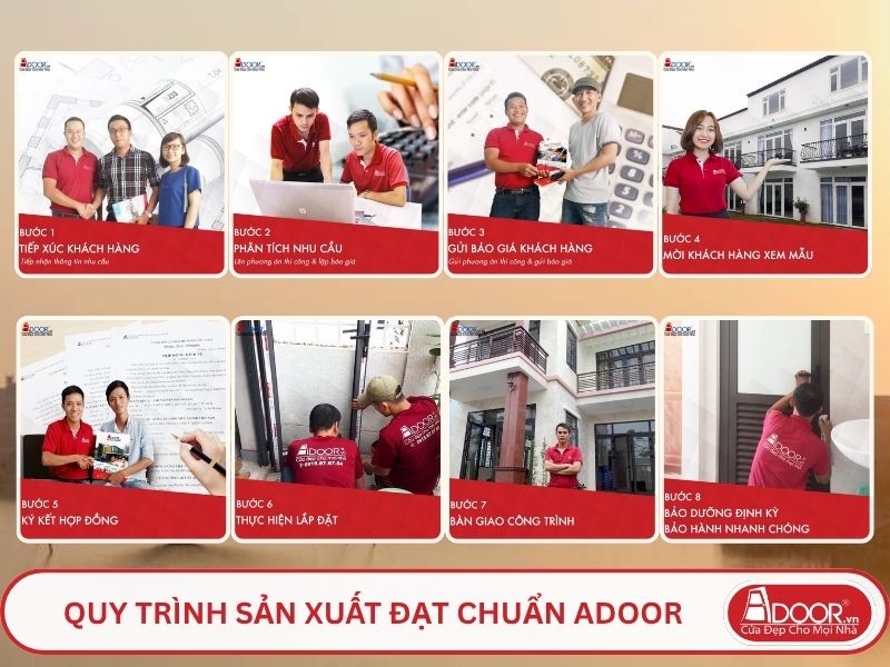 Quy trình phục vụ khách hàng lựa chọn cửa cổng tự động adoor tại Hà Tĩnh