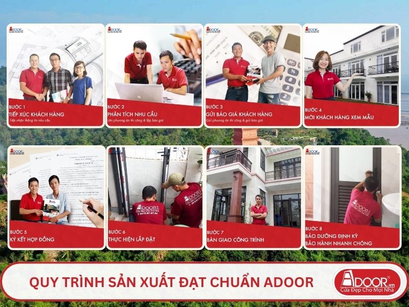 Quy trình phục vụ khách hàng lựa chọn cửa cổng tự động adoor tại Hải Phòng