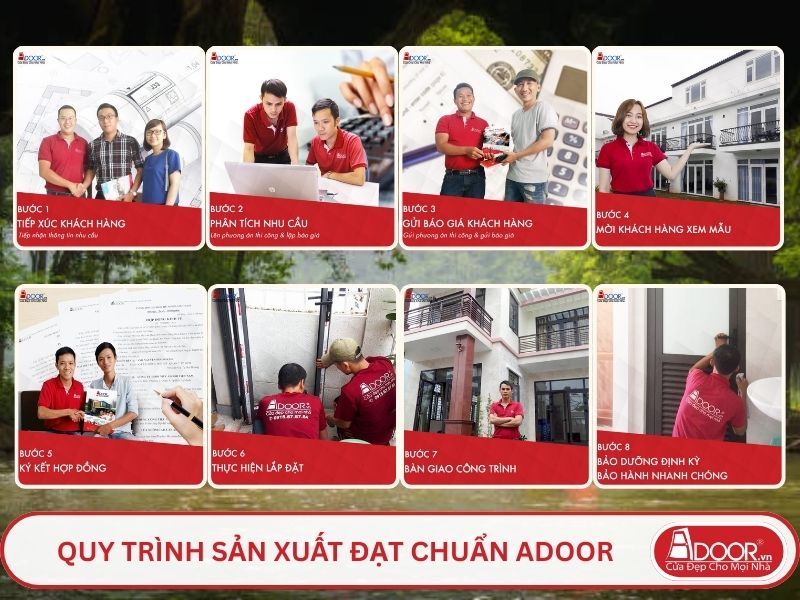 Quy trình phục vụ khách hàng lựa chọn cửa cổng tự động adoor tại Hoa Lư