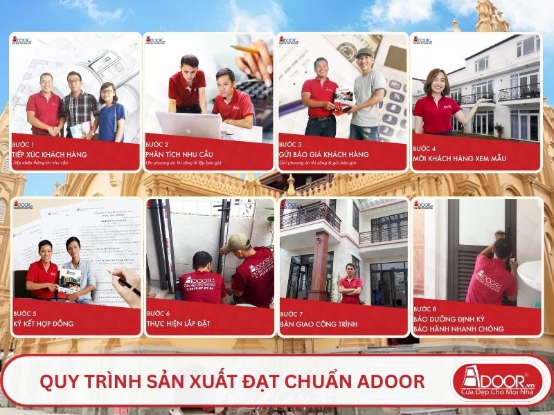Quy trình phục vụ khách hàng lựa chọn cửa cổng tự động adoor tại Nam Định