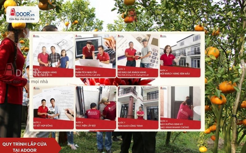 8 Bước Lắp Đặt Tiêu Chuẩn 8 Bước Lắp Đặt Tiêu Chuẩn