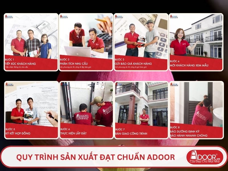 Quy trình phục vụ khách hàng lựa chọn cửa cổng tự động adoor tại Cà Mau