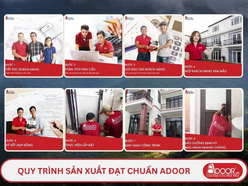 Quy trình phục vụ khách hàng lựa chọn cửa cổng tự động adoor tại Lào Cai