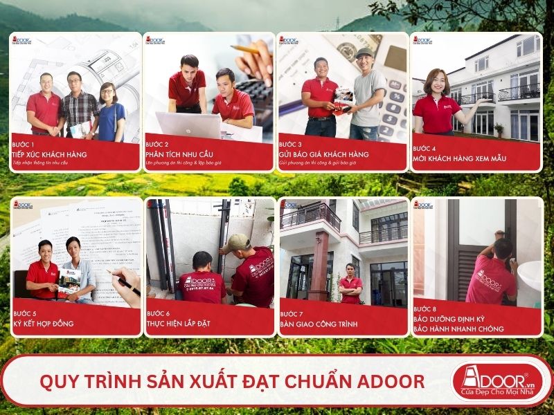 Quy trình phục vụ khách hàng lựa chọn cửa kính tự động adoor tại Lào Cai