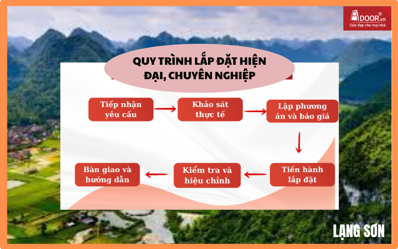 cửa cuốn Đài Loan Lạng Sơn 