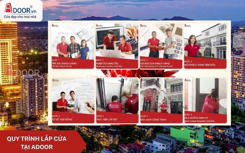 Quy trình kiểm soát 8 bước Quy trình kiểm soát 8 bước