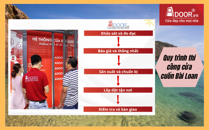 cửa cuốn Đài Loan Gia Lai