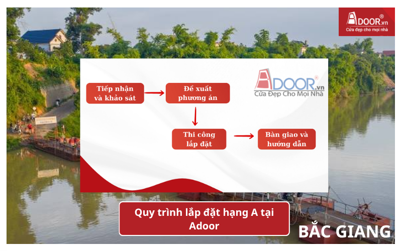 Quy trình lắp đặt hạng A tại Adoor cửa cuốn Đài Loan Bắc Giang