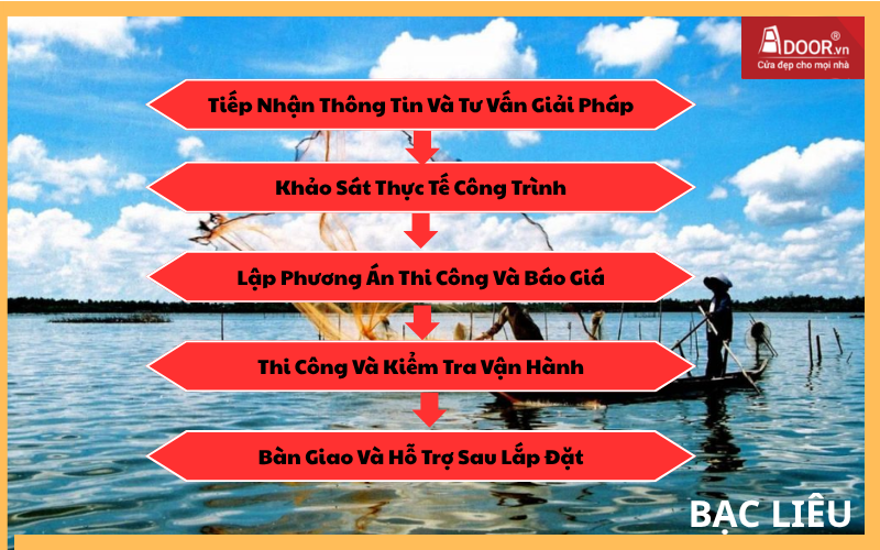cửa cuốn Đài Loan Bạc Liêu 