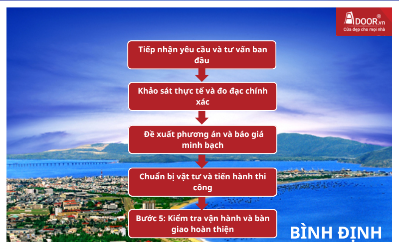 cửa cuốn Đài Loan Bình Định 