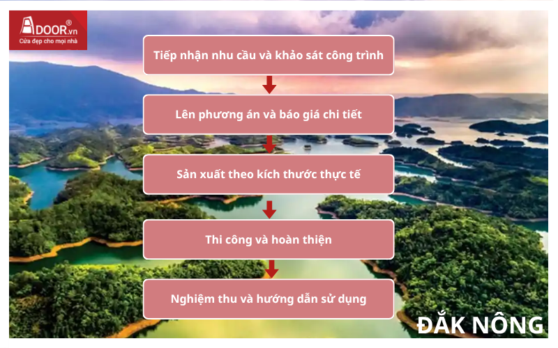 cửa cuốn Đài Loan Đắk Nông 