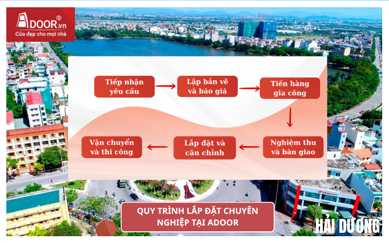 cửa cuốn Đài Loan Hải Dương