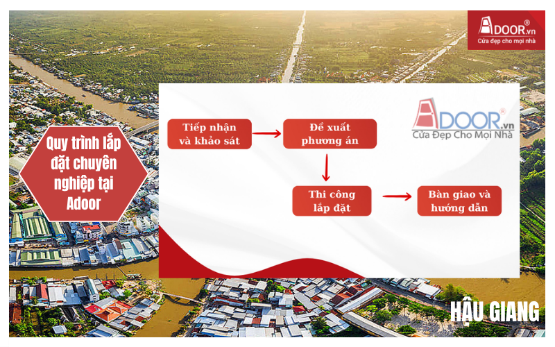 cửa cuốn Đài Loan Hậu Giang 