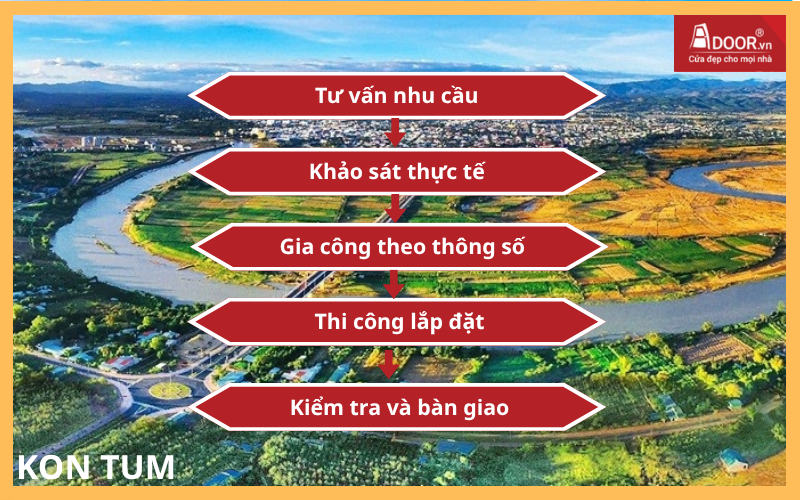 cửa cuốn Đài Loan Kon Tum 