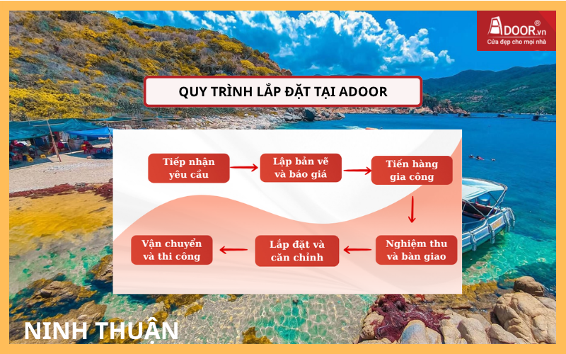 cửa cuốn Đài Loan Ninh Thuận 