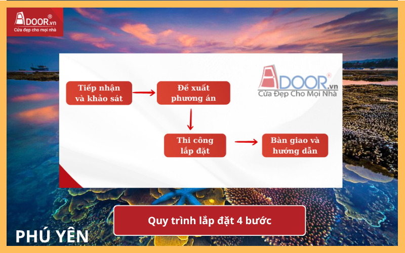 cửa cuốn Đài Loan Phú Yên 