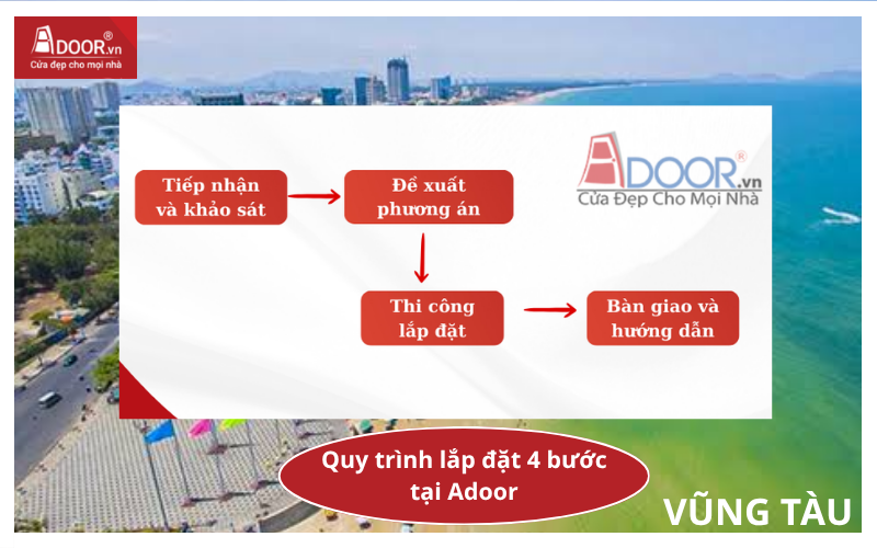 cửa cuốn Đài Loan Vũng Tàu 