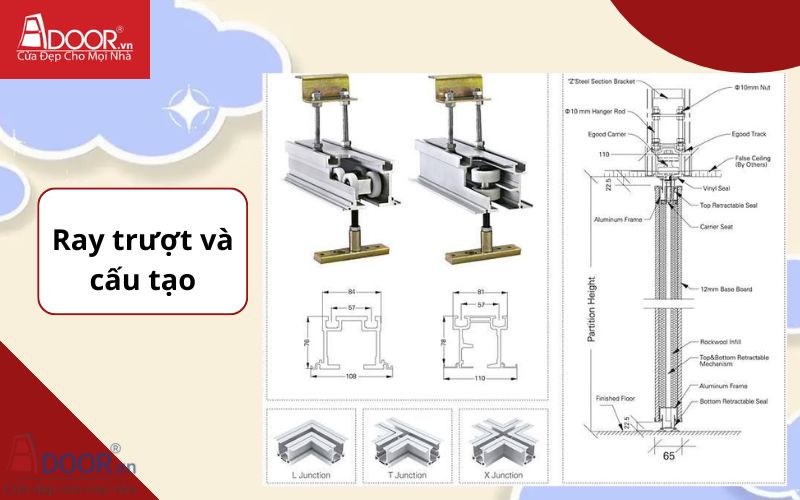 Ray trượt và cấu tạo - Cánh kính Slim