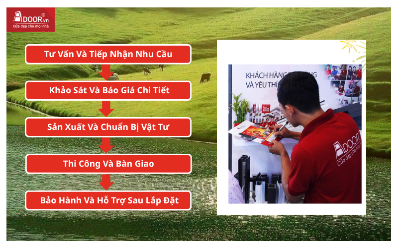 Báo giá cửa cuốn Đài Loan 