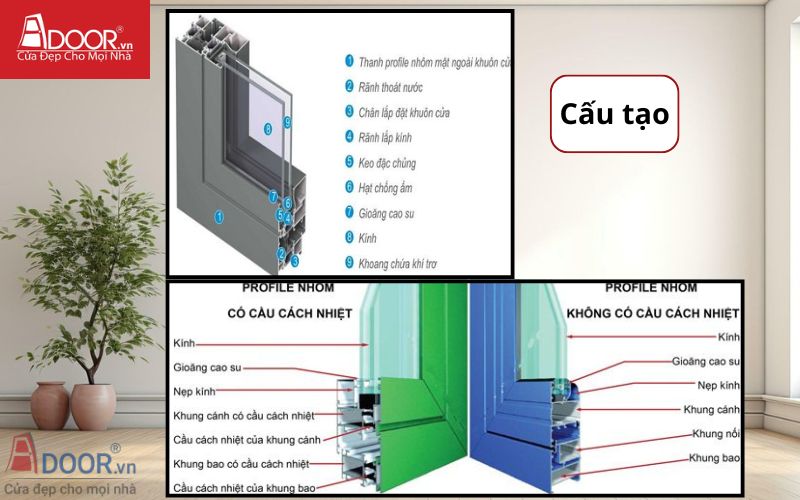 Cấu tạo profile cửa nhôm Xingfa nhập khẩu