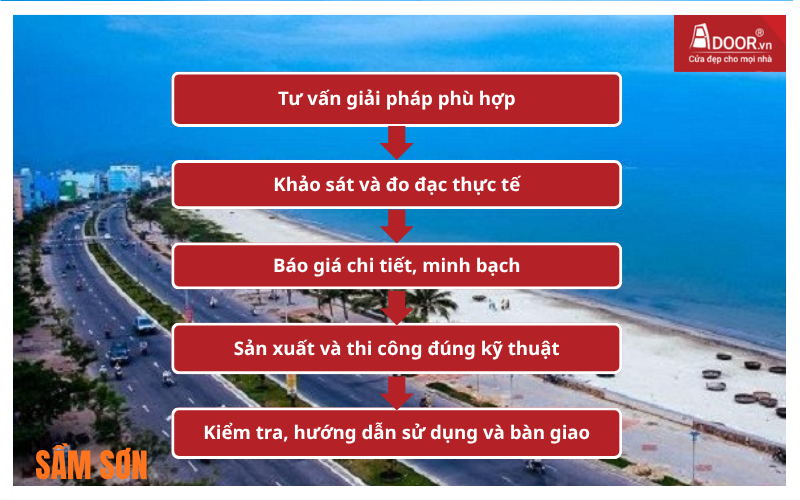 cửa cuốn Đài Loan Sầm Sơn