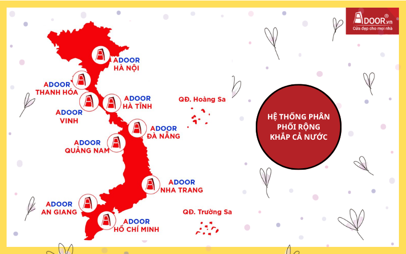 cửa nhôm xingfa