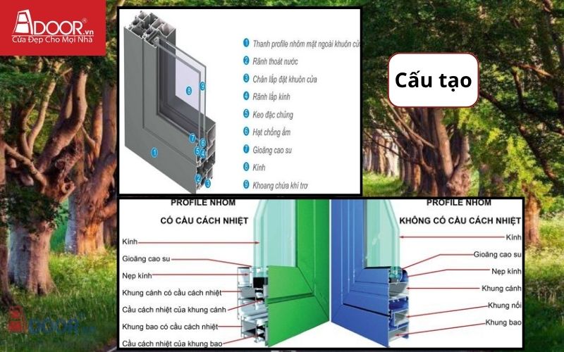 Cấu tạo cửa trượt quay Xingfa chi tiết từng bộ phận