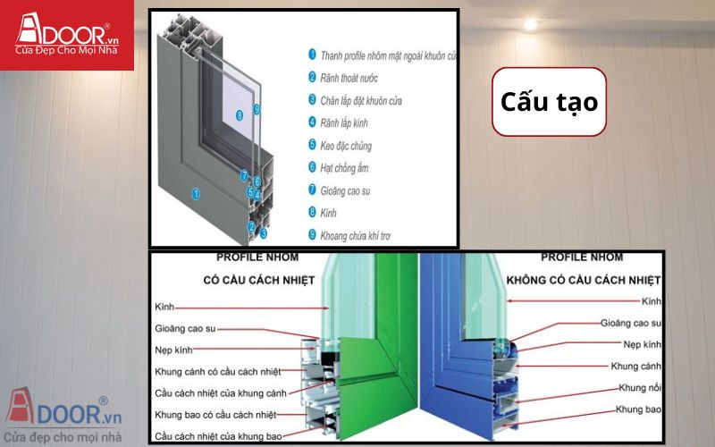 Cấu tạo thanh nhôm Xingfa ảnh hưởng đến bảng báo giá nhôm Xingfa